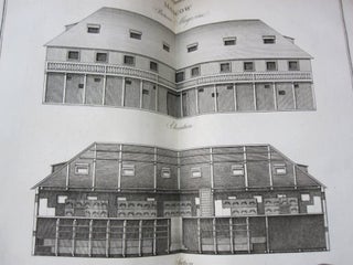 The State of the Prisons in England and Wales with Preliminary Observations and an account of some Foreign Prisons together with Appendix to the State of Prisons in England and Wales; Two Volumes