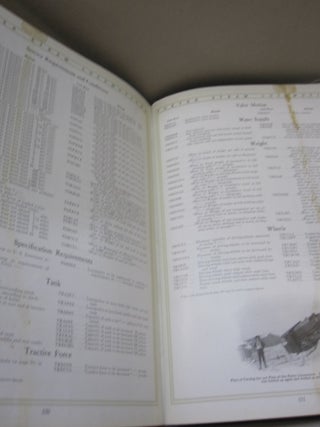 Porter Steam Locomotives Light & Heavy; Twelfth Edition Steam Catalogue and Cable Correspondence Code