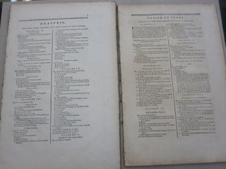 Item #59266 61 Plates (Planche) From the 1st edition of Encyclopédie, ou dictionnaire raisonné...