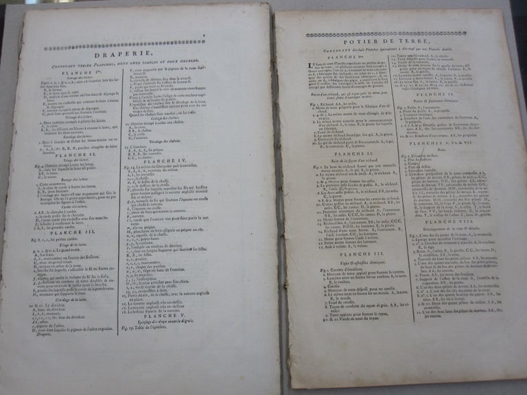 Item #59266 61 Plates (Planche) From the 1st edition of Encyclopédie, ou dictionnaire raisonné des sciences, des arts et des métiers. Jean le Rond d'Alembert, Denis Diderot.