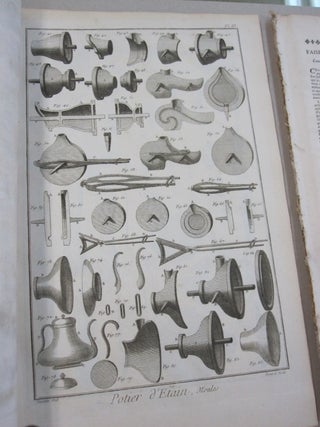 61 Plates (Planche) From the 1st edition of Encyclopédie, ou dictionnaire raisonné des sciences, des arts et des métiers.
