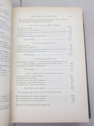 The Armies of Europe Comprising Descriptions in Detail of the Military Systems of England, France, Russia, Prussia, Austria, and Sardinia.