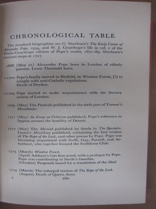 The Dunciad (The Twickenham Edition of the Poems of Alexander Pope Volume V)
