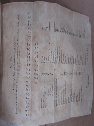 Report of the Committee Appointed to Inquire into the Conduct of General Wilkinson February 26, 1811